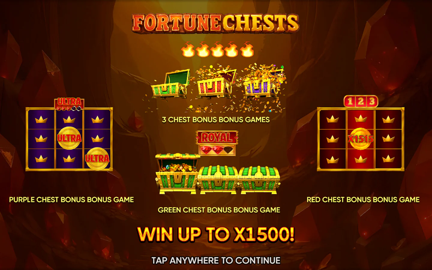 Fortune Chests — особенности игры Endorphina