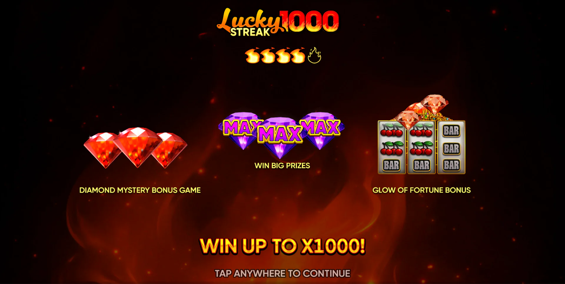 Lucky Streak 1000 gameplay screenshot 2